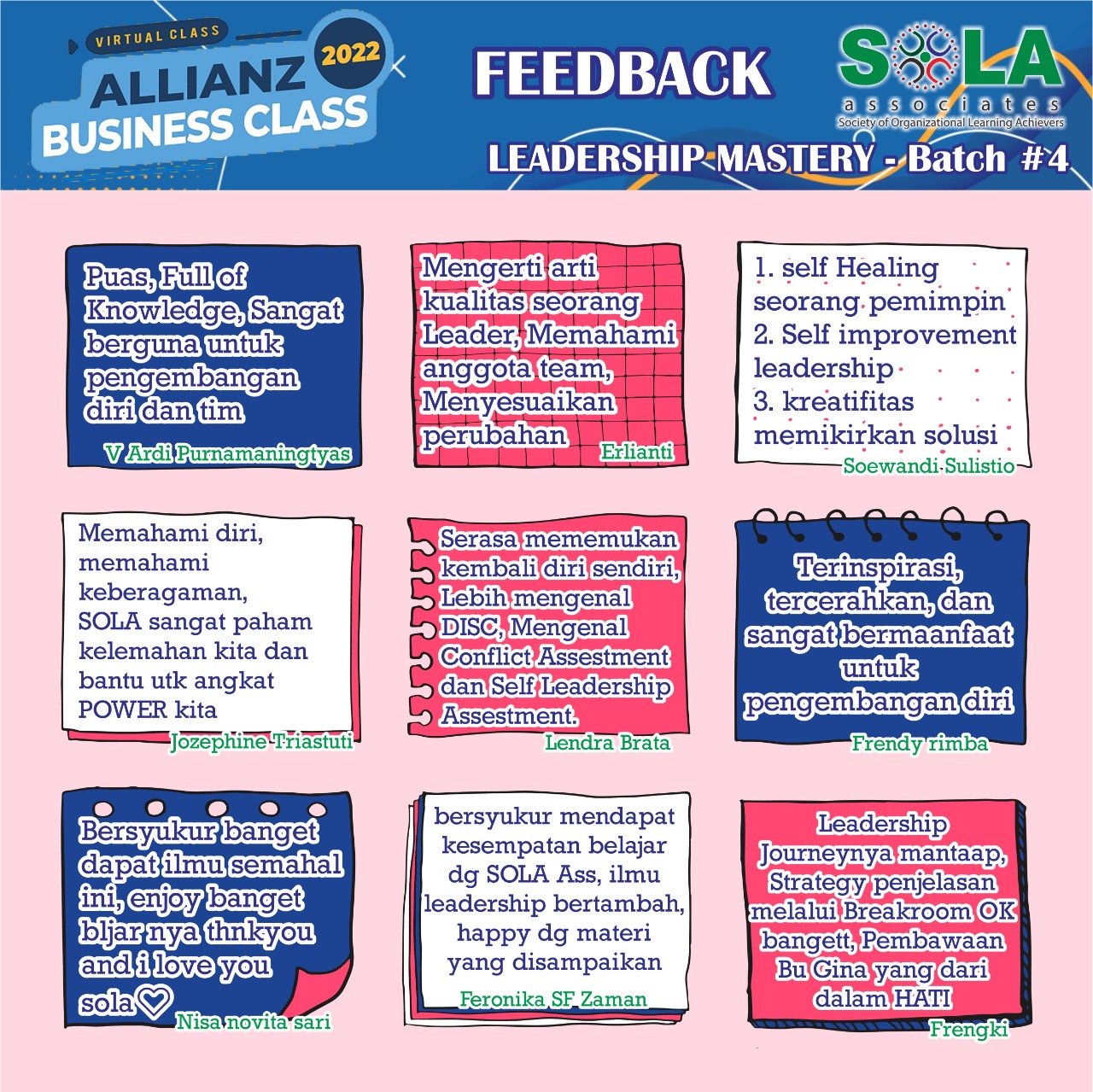 Leadership Mastery Batch 4, Allianz Business Class 2002 - 1