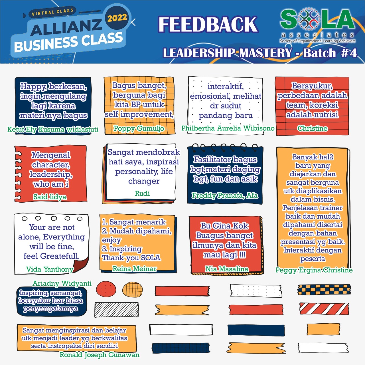 Leadership Mastery Batch 4, Allianz Business Class 2002 - 3