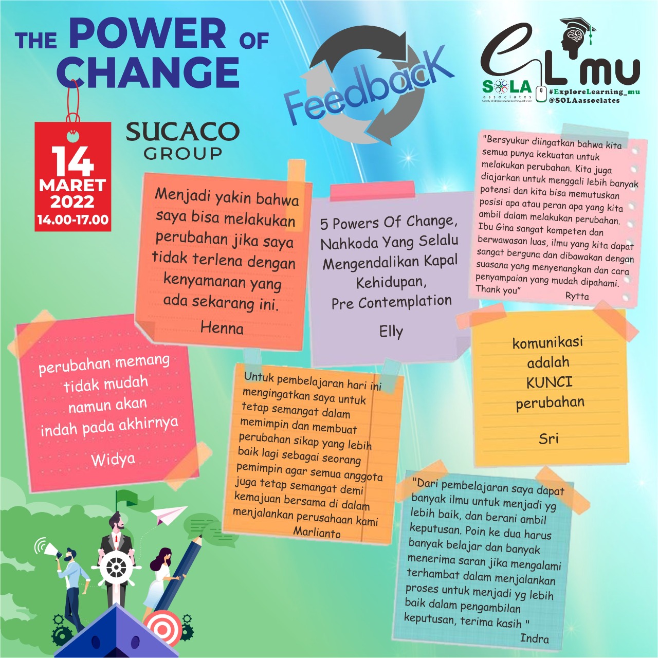 SUCACO-The Power of Change 2