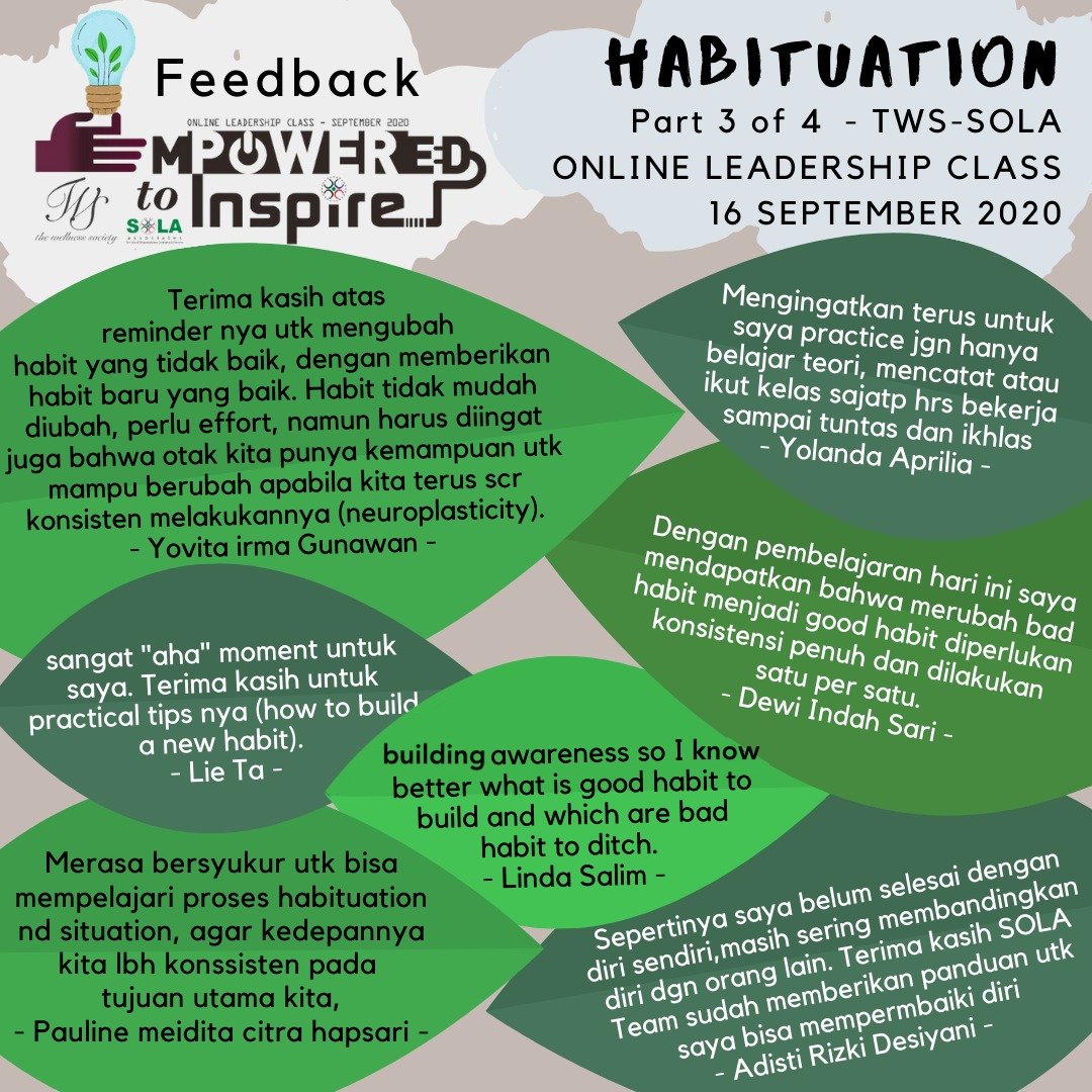 Habit and Situation 10