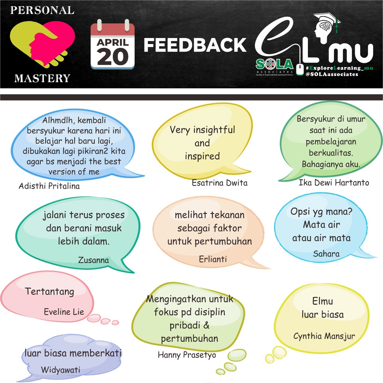 Public - Personal Mastery